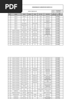 Cronograma de Calibracion de Equipos