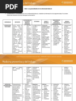 Actividad 3 - Taller Medicina Preventiva + Estudio de Caso Clinico