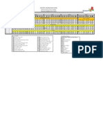 Jadwal Mengajar Guru