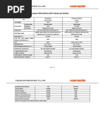 Compare REX, OPzV Battery