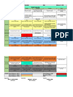 Teacher: Aiza N. Constantino Date: February 1-5, 2021 Weekly Teaching Plan