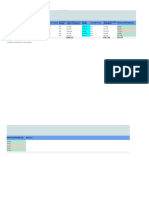 Diario de Trading