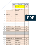 Restrukturisasi Draft