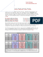 Learn German: Nominativ - Akkusativ - Dativ - Genitiv