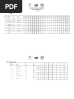 PDF RESULTS OF TECHNICAL DISCIPLINES I Day