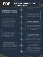 Contabilidad de Costos 1