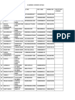 Pu Workers Bank Details