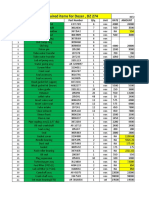 Parts List of Required Items For Dozer, DZ 274: Sl. No. Part Name Part Number Qty. Unit Rate Amount