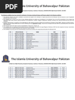 1st Merit List Mphil Chemistry Analytical Chemistry Institute of Chemistry BAHAWALPUR Mphil Quota Fall 2021 Fall 2021