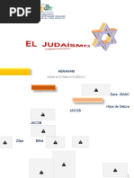 2a. El Judaismo