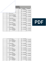 Kelompok 3 - Kertas Kerja Praktikum Piutang Revisi