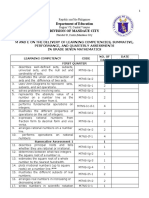 Budget of Work - JUNIOR HIGH MATH