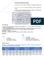 Sistema de Numeração Decimal