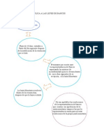Recurso Que Se Aplica A Las Leyes de Bancos