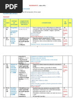 PLANIFICARE ANUALA Matematica Clasa 3 Aramis