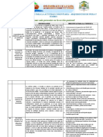 Material Preparatorio para El Tiempo de Escucha Sinodal de La Asamblea Eclesial