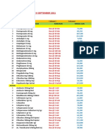 Daftar Harga Terbaru 9 September 2021 Dept. Generik: Column1 Column2 Column3 Column4