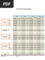 Lista de Personajes 4 Colores by Leyder Mods