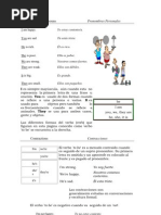 Personal Pronouns and Verb To Be