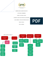 Tarea 3 Parcial Negocios Inernacionales