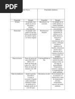 Propiedades Fisicas y Quimicas 11