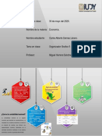 Contabilidad Nacional Mapa Conceptual