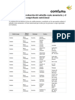 Consulta Puntos de Pago