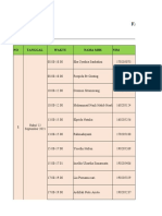 Jadwal Seminar Hasil TGL 22 Sept 2021