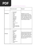 Put On The Map Worksheet: Where in The World? Why Here?