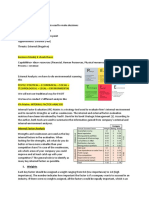 Business Model & SWOT Analysis