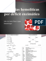 Anemias Hemolíticas Por Déficit Enzimático