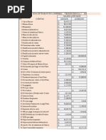 Practicaguia19-Ejercicio .54