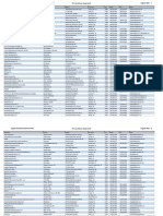 Approved Environmental Firms