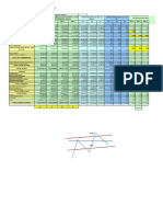 Inversiones El Constructor Sas 2021