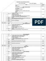 Fiche D Eprogression Anglais - Terminale