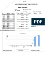 A-1 Marks Report