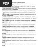 Equivalência Dos 22 Arcanos Maiores Às 22 Letras Hebraicas - Resumo de Estudo Particular