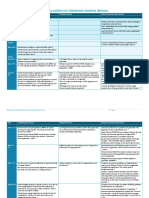 Vaping Regs Timeline