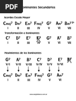 Dominantes Secundarios