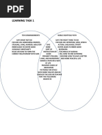 Learning Task 1