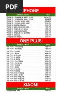 Phone BD Update Pricelist