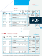 Order Specification OW