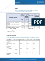 Marketing Mix DESDE PUNTO DE EQUILIBRIO