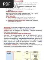 Componentes: 4. Plasma (55%) : 5. Elementos Corpusculares (45%)