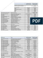 Number (Old) Title Old Course Area (Before July 2019) New Course Area (After June 2019)