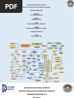 Características Del Producto