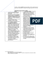 Comparison of Republic v. CA & Molina and Tan-Andal v. Andal