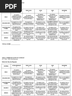 S.Y. 2018 - 2019 - First Semester: Oral Communication in Context