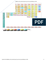 Plan de Estudios Ing Agroindustrial