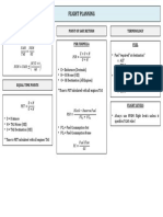 EASA Flight Planning